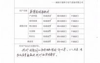 客戶反饋表（ZQ-21礦用直流牽引電機(jī)）